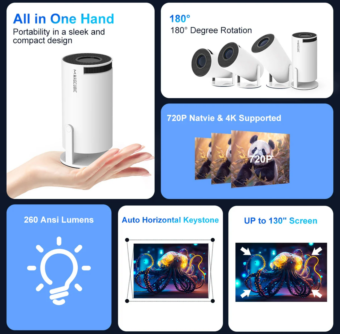 MagCubic HY300 Pro 4k Android Projector ⎯ WiFi 6, 260 ANSI Lumens, Bluetooth 5.0, Home & Outdoor Cinema