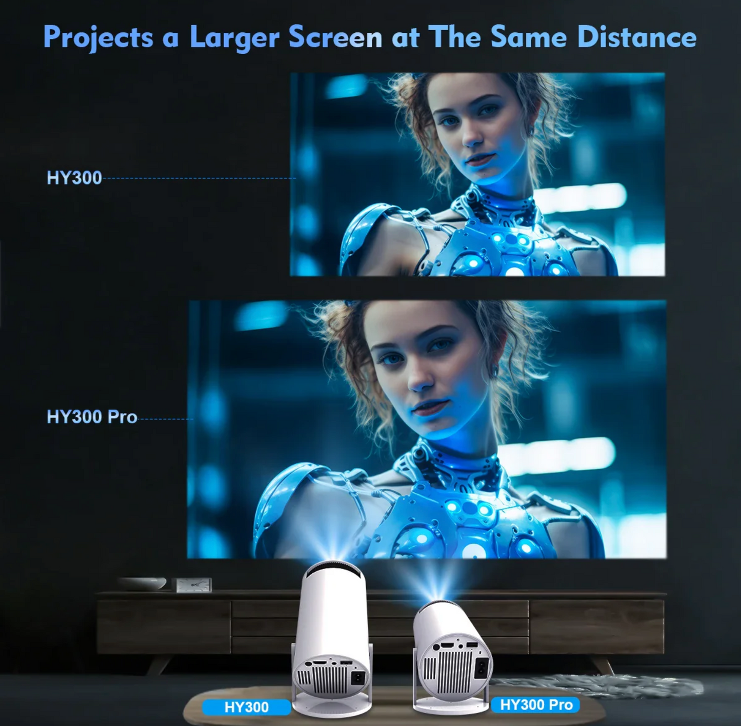 MagCubic HY300 Pro 4k Android Projector ⎯ WiFi 6, 260 ANSI Lumens, Bluetooth 5.0, Home & Outdoor Cinema